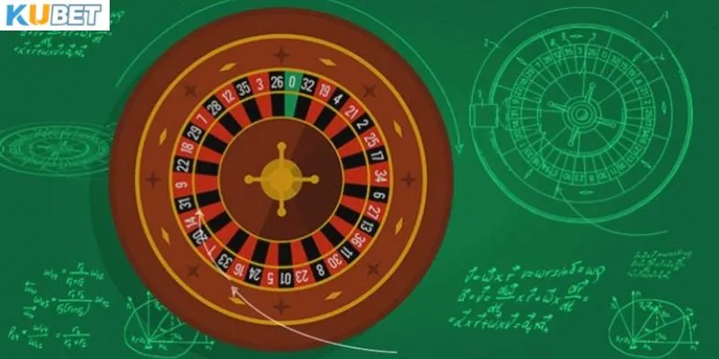 Hướng dẫn cách chơi Roulette Mỹ chi tiết